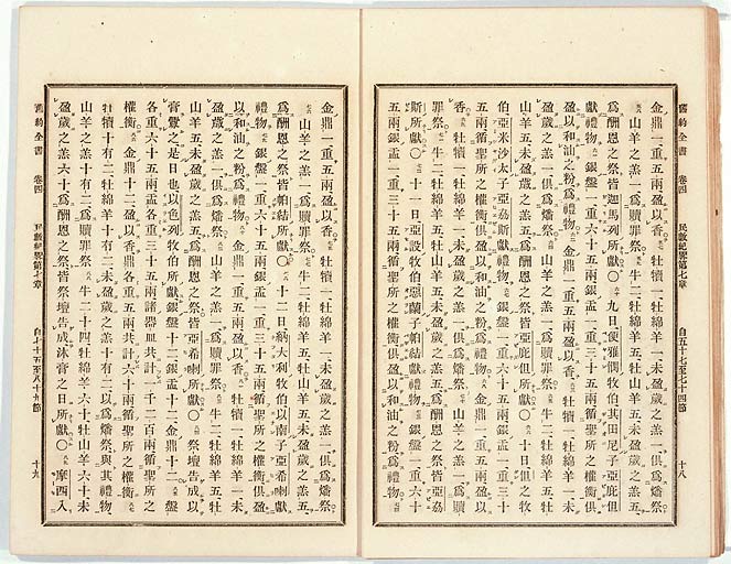 訓點舊約聖書民數紀略 : 完の画像（中）　0011/0042