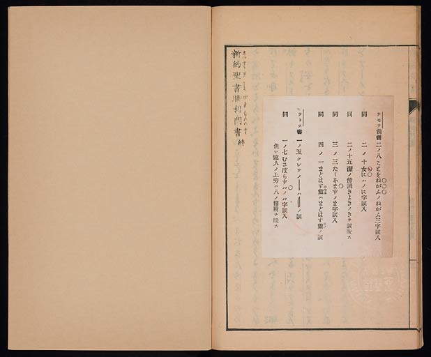 新約聖書提摩太前後書　提多書　審利門書（テモテへの第一の手紙、テモテへの第二の手紙、テトスへの手紙、ピレモンへの手紙）の画像（中）　0029/0030