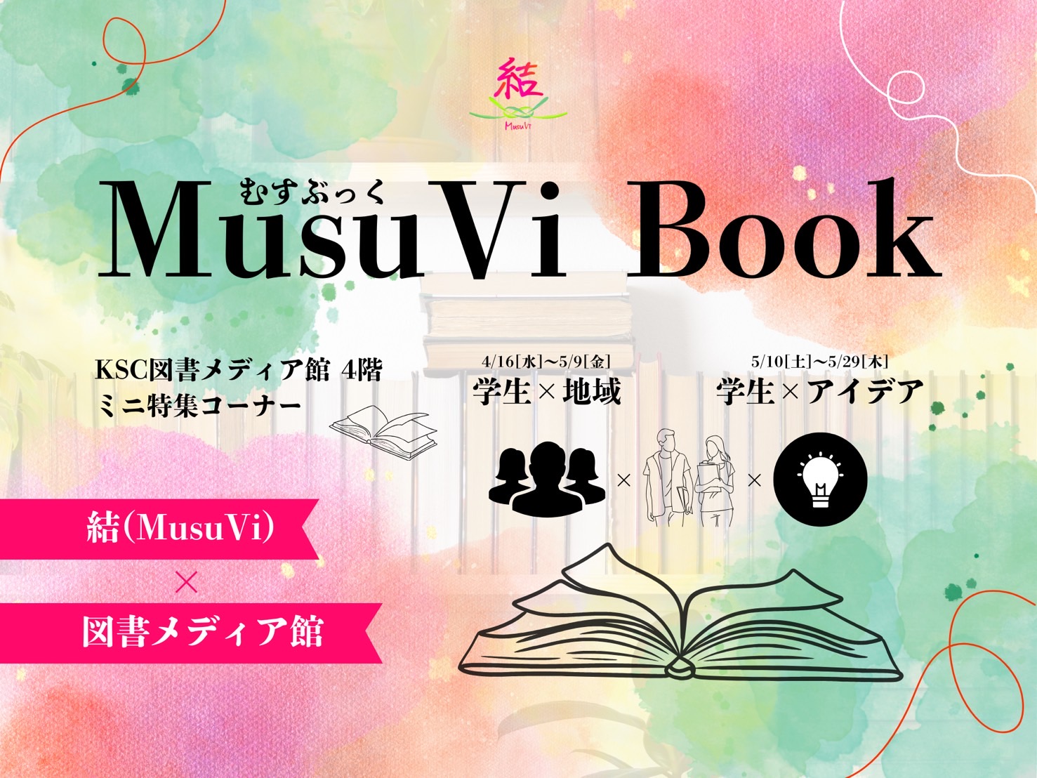 （神戸三田）KSCボランティアサークル「結（MusuVi）」とのコラボ展示開催！